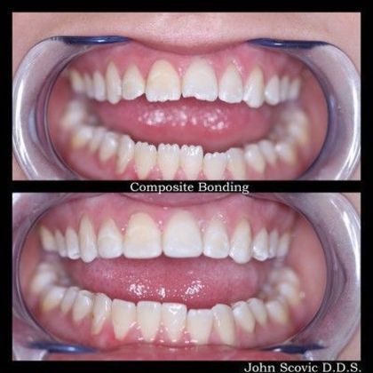 Dr. John Scovic Case 8