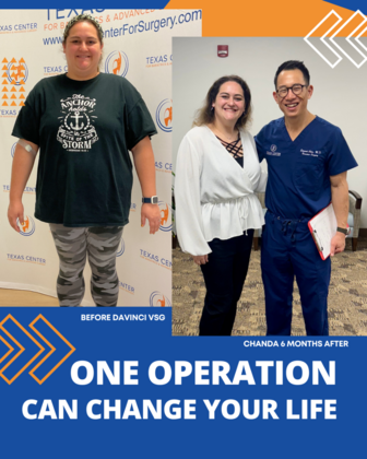 Patient Transformation Stories: Chanda